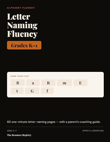 Cover: Letter Naming Fluency Workbook, Grades K-1: 60 One-Minute Timed Pages with a Parent's Coaching Guide | Upper & Lowercase Letter Recognition Practice for Kindergarten & First Grade