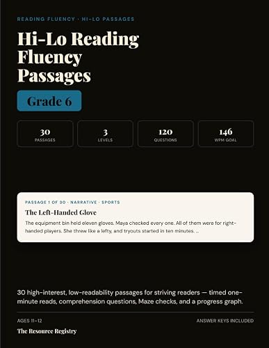 Cover: Hi-Lo Reading Fluency Passages, Grade 6: 30 High-Interest, Low-Readability Passages for Struggling Readers | Timed One-Minute Reads, Comprehension Questions, Maze Checks & Progress Graph for 6th Grade