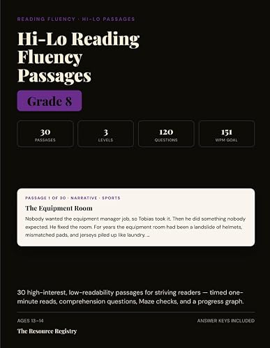 Cover: Hi-Lo Reading Fluency Passages, Grade 8: 30 High-Interest, Low-Readability Passages for Struggling Readers | Timed One-Minute Reads, Comprehension Questions, Maze Checks & Progress Graph for 8th Grade