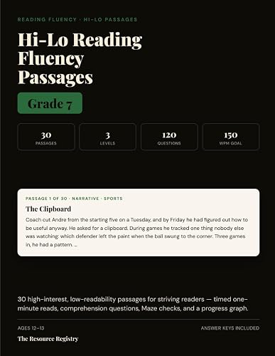Cover: Hi-Lo Reading Fluency Passages, Grade 7: 30 High-Interest, Low-Readability Passages for Struggling Readers | Timed One-Minute Reads, Comprehension Questions, Maze Checks & Progress Graph for 7th Grade
