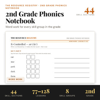 2nd Grade Phonics Notebook | For Teachers Using UFLI Foundations