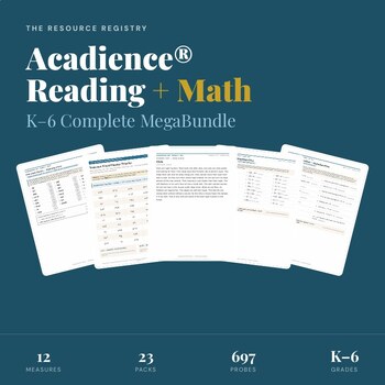 Cover image for Acadience benchmark practice that doesn't feel like test prep (K–6)