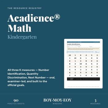 Acadience® Math Practice Pack | Kindergarten | BOY MOY EOY