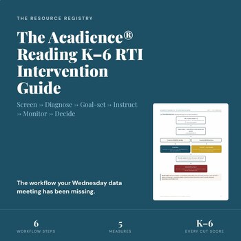Acadience® Reading K-6 RTI Intervention Guide | MTSS Data Team Workflow