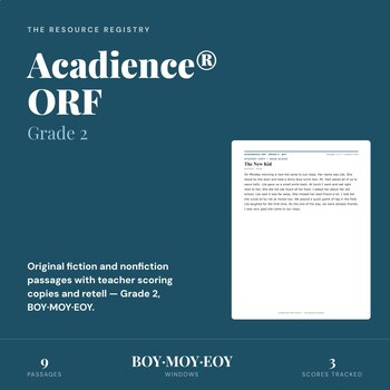 Acadience® Reading ORF | Grade 2 | Oral Reading Fluency + Retell | BOY MOY EOY