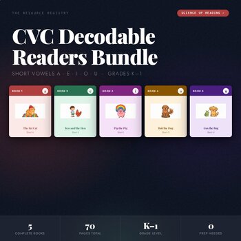 CVC Decodable Readers Bundle | All 5 Short Vowels | K-1 Phonics