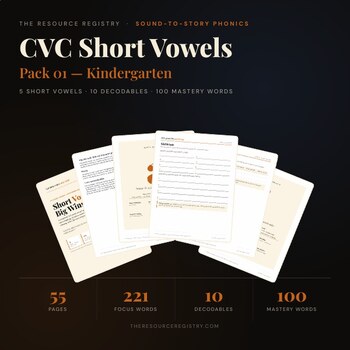 CVC Short Vowels Phonics Pack | Decodable Readers | Kindergarten K-1