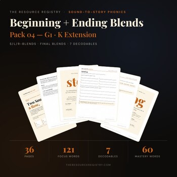 Consonant Blends Phonics Pack | S-Blends, L/R-Blends, Final | Grade 1