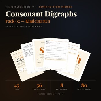 Consonant Digraphs Phonics Pack | sh ch th wh | Kindergarten K-1