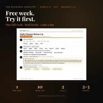 DIBELS 8 Daily Fluency — FREE 1-Week Sample | Grades 2-3 Spring EOY Warm-Ups