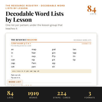 Decodable Word Lists by Lesson 1–128 | For Teachers Using UFLI Foundations