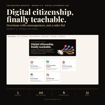 Digital Citizenship | Internet Safety, Digital Footprint & Online Safety