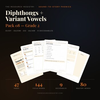 Diphthongs + Variant Vowels Pack | oi oy ou ow oo au aw | Grade 2