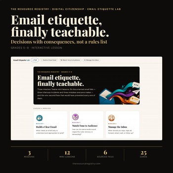 Email Etiquette | Digital Citizenship, Digital Footprint & Internet Safety 5-8