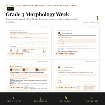 FREE 3rd Grade Morphology Morning Work Sample | 5 Minute Daily Review + Key