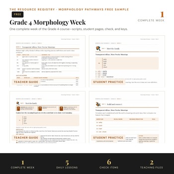 FREE 4th Grade Morphology Sample Week | Prefixes Suffixes Roots | No Prep
