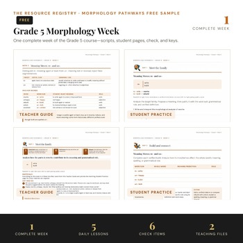 FREE 5th Grade Morphology Sample Week | Prefixes Suffixes Roots | No Prep