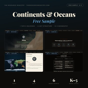 FREE Continents and Oceans Sample | Seven Continents Lesson + Worksheets | K-5
