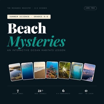 FREE Ocean Habitats Interactive Lesson | K-5 Science | Marine Worksheets