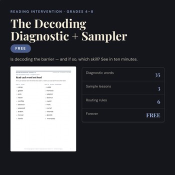 FREE Reading Intervention Middle School | Decoding Diagnostic | G4-8 + Audio