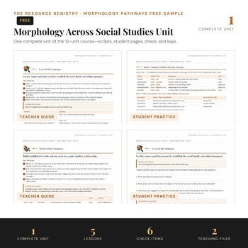 FREE Social Studies Morphology Sample Unit | Prefixes Suffixes Roots No Prep