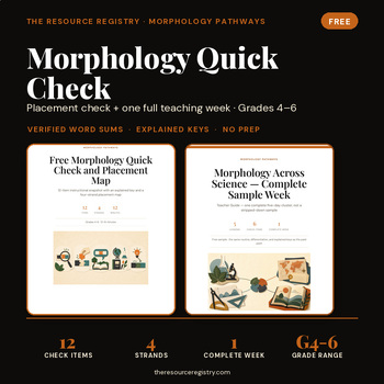 Free Morphology Assessment + Science Sample Week | Grades 4-6