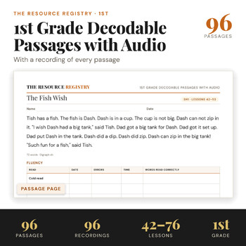 Grade 1 Decodable Passages + Audio | For Teachers Using UFLI Foundations