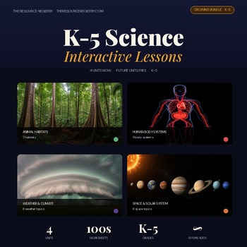 Interactive Science Lessons Bundle | K-5 NGSS Units, Growing | No Prep + Print