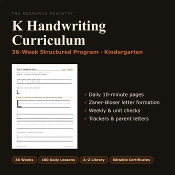 Kindergarten Handwriting Curriculum | Zaner-Bloser Letter Formation Practice