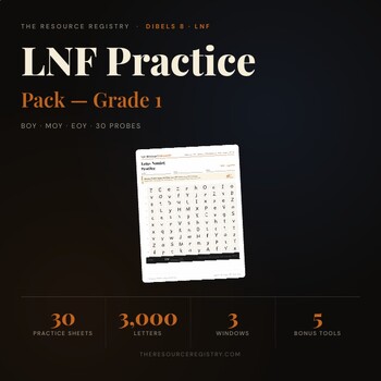 Letter Naming Fluency (LNF) Practice | DIBELS 8 mCLASS | Grade 1 | 30 Probes