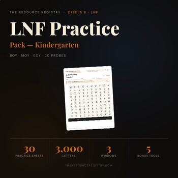 Letter Naming Fluency (LNF) Practice | DIBELS 8 mCLASS K | 30 Probes