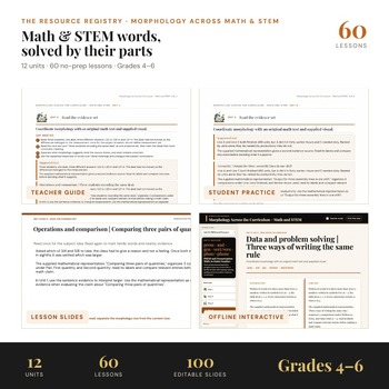 Math & STEM Morphology Lessons | Prefixes Suffixes Roots | 12 Units No Prep