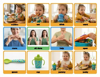 Mealtime AAC Communication Board | REAL PHOTOS | Core Words Eat Drink More