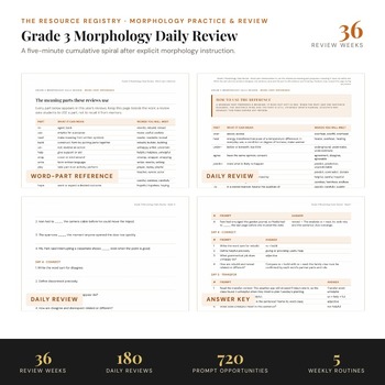 Cover image for A 5-minute daily morphology routine (Grades 3–6)