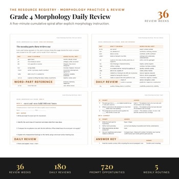 Morphology Morning Work | 4th Grade Daily Morphology Bell Ringers | 36 Weeks