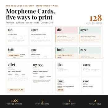 Morphology Wall | 128 Morpheme Cards Prefixes Suffixes Roots + Word-Part Bank