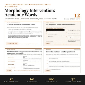 Multisyllabic Words Morphology Intervention | Small Group Lessons | 12 Units