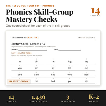 Phonics Mastery Checks K-2 Lessons 1–128 | For Teachers Using UFLI Foundations