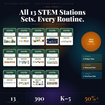 STEM Stations Mega Bundle | K-5 Science Centers | All 13 Sets, No Prep