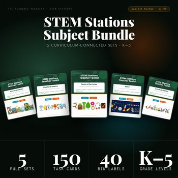 STEM Stations Science Bundle | K-5 | 5 Units of Centers + Engineering