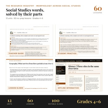 Social Studies Morphology Lessons | Prefixes Suffixes Roots | 12 Units No Prep
