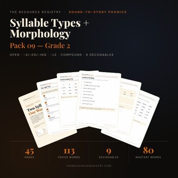 Syllable Types + Suffixes Pack | Open Syllables, -ed/-ing, -le | G2