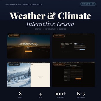 Weather & Climate Interactive Lesson + Unit | K-5 Science | 8 Topics, No Prep