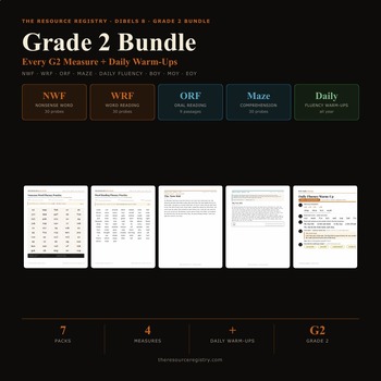 Year Round mCLASS DIBELS 8 Practice 2nd Grade | NWF WRF ORF Maze + Fluency