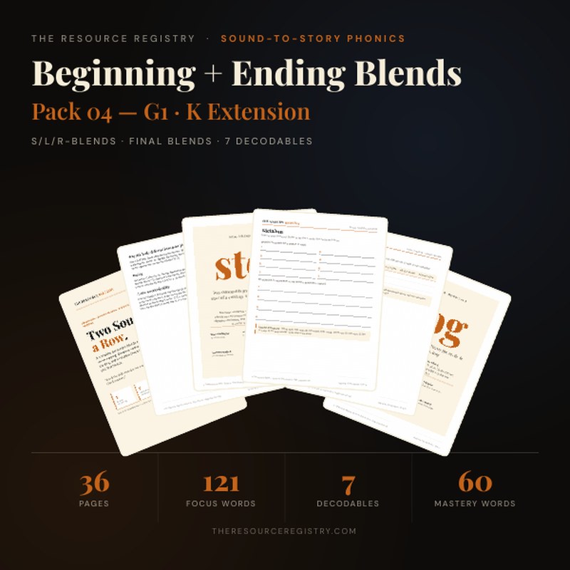 Consonant Blends Phonics Pack — S-Blends, L/R-Blends, Final