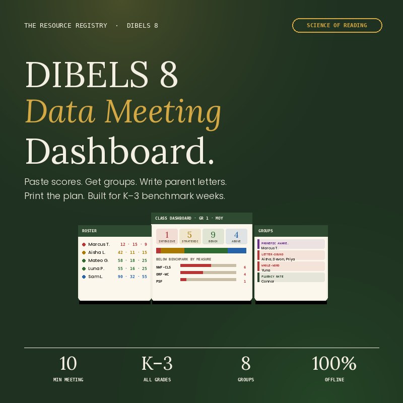 Cover image for DIBELS 8 data meetings without the spreadsheet spiral