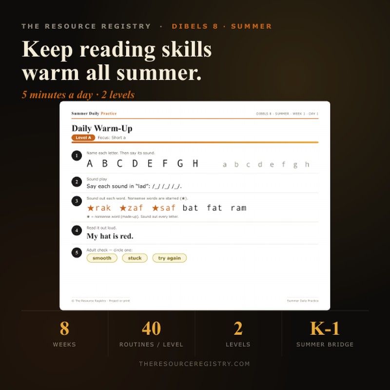 DIBELS 8 Summer Daily Practice — K–1