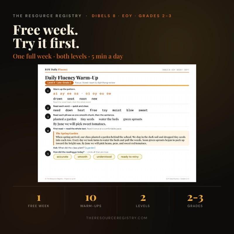 FREE DIBELS 8 Daily Fluency — 1-Week Sample, Grades 2–3 (Spring)