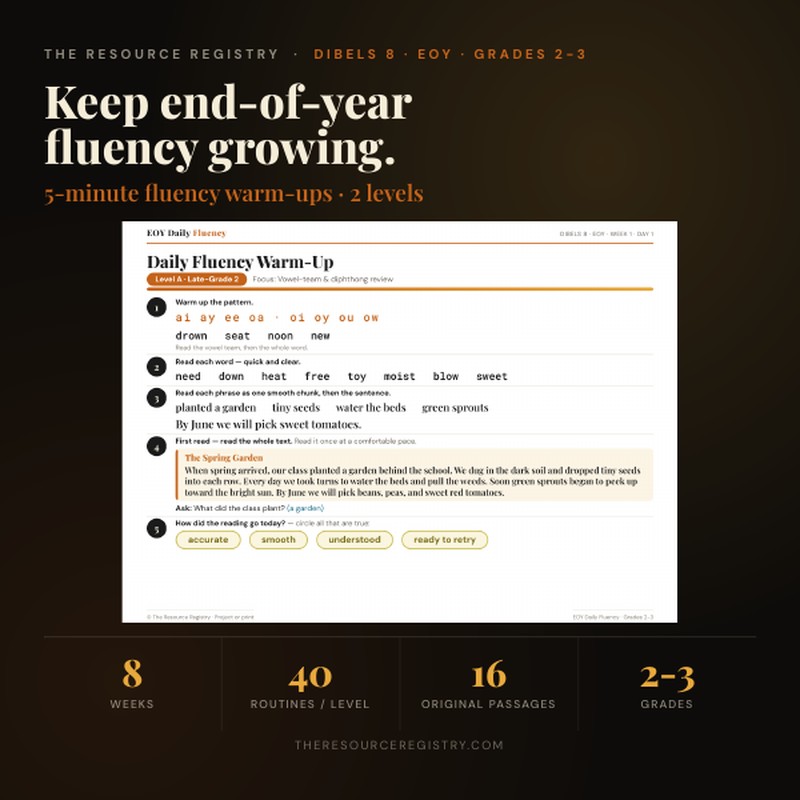 DIBELS 8 Daily Fluency — Spring, Grades 2–3 (EOY)