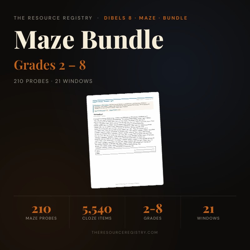 Cover image for What is the DIBELS 8 Maze test? A teacher's guide (and how to practice it)